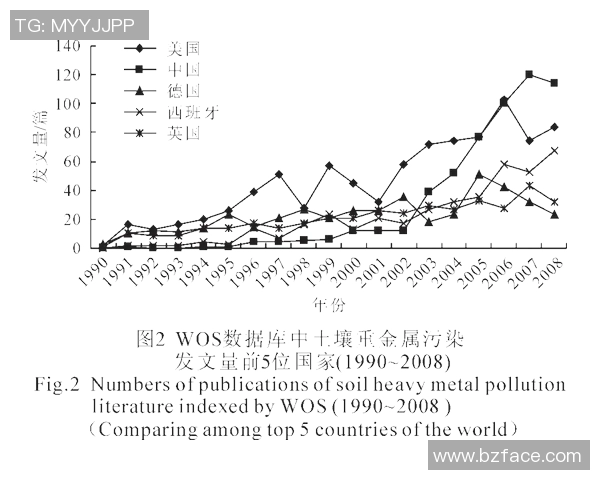 张宁在科技创新领域的杰出贡献与未来发展展望分析